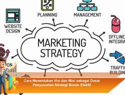 Cara Menentukan Visi dan Misi sebagai Dasar Penyusunan Strategi Bisnis Efektif
