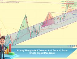 Strategi Menghadapi Tekanan Jual Besar di Pasar Crypto Global Mendadak