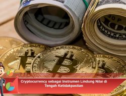 Cryptocurrency sebagai Instrumen Lindung Nilai di Tengah Ketidakpastian