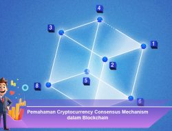 Pemahaman Cryptocurrency Consensus Mechanism dalam Blockchain