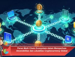 Peran Multi Chain Ecosystem dalam Memperluas Aksesibilitas dan Likuiditas Cryptocurrency Global