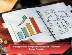 Strategi Bisnis Mengelola Perubahan Tren Pasar Secara Fleksibel